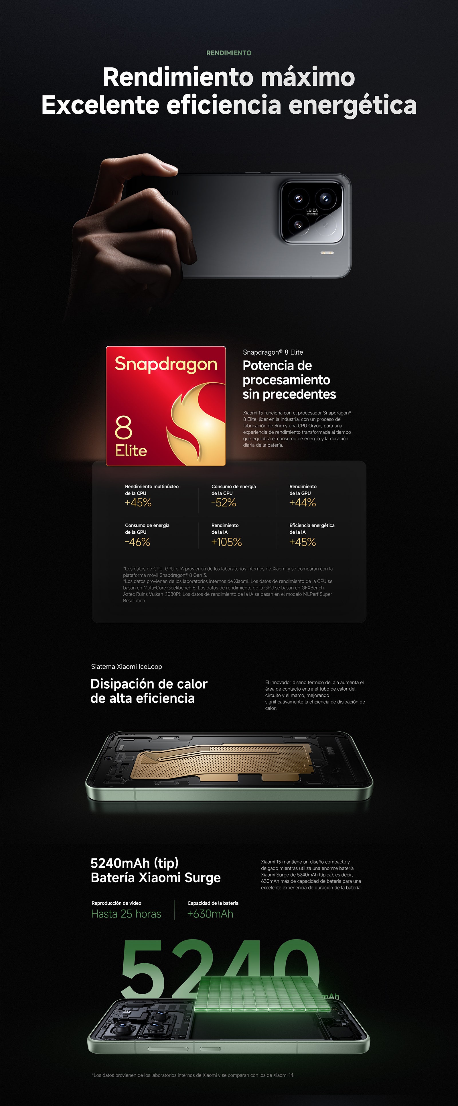 Xiaomi Chile | Xiaomi Tienda Oficial | Comprar xiaomi 15 | Lanzamiento Xiaomi 15